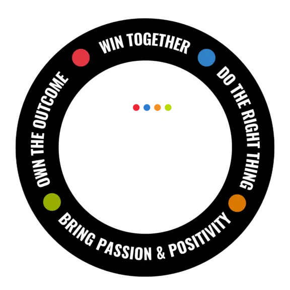 Circle Logo - White Text - Transparent Background