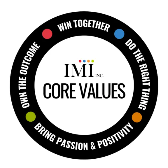 core values white background
